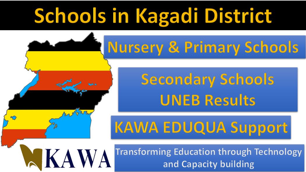 Schools in Kagadi