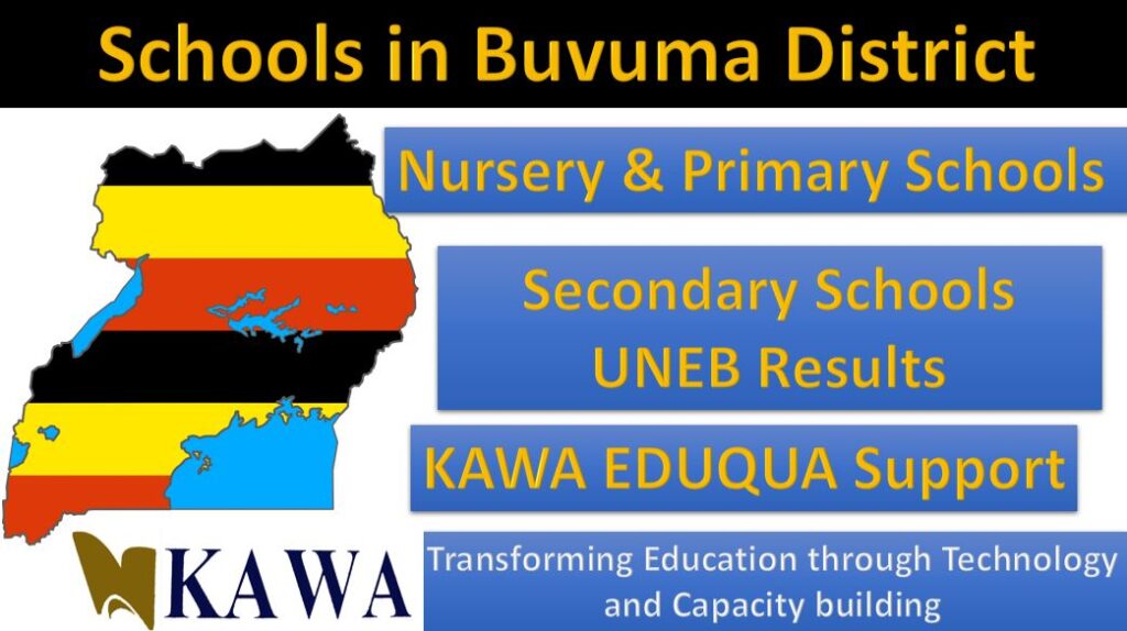 2020 Buvuma District UCE Results Breakdown