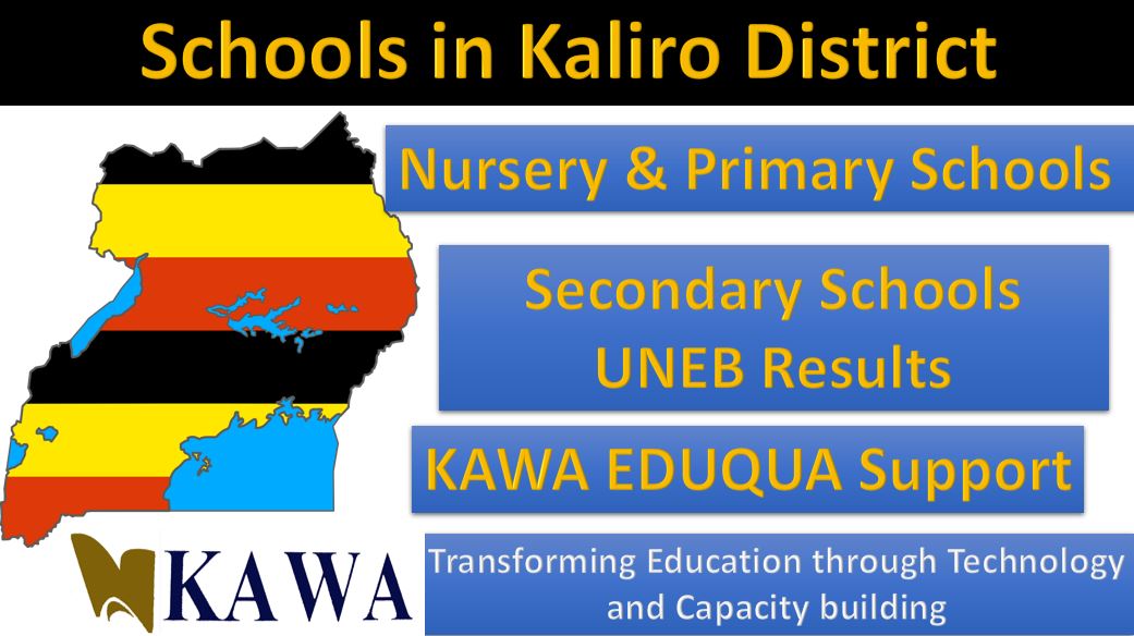 Schools in Kaliro district