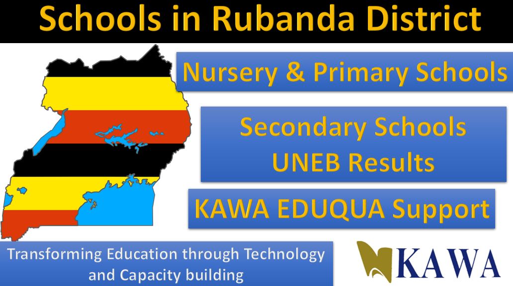 Schools In Rubanda District 