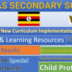 Acabas Secondary School location, New Curriculum Implementation, Teaching, and Learning Resources, ICT Lab and Clubs