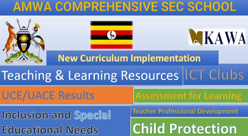 Amwa Comprehensive Secondary School location, New Curriculum Implementation, Teaching And Learning Resources, UCE/UACE Results, ICT Lab and Clubs