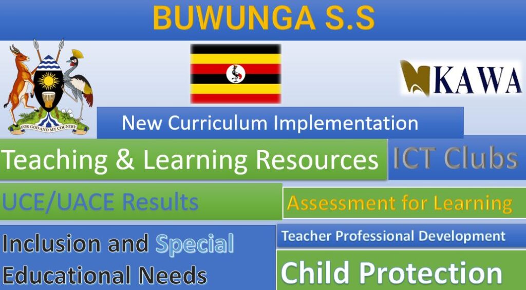 Buwunga Secondary School New Curriculum Implementation, Teaching and Learning Resources, ICT Club, and Staff Professional Development.