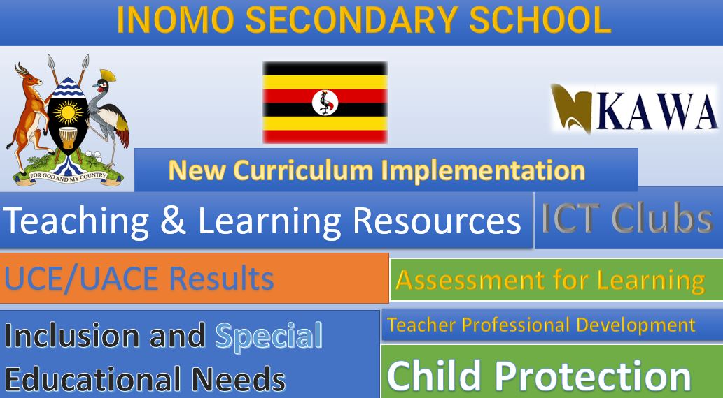 Inomo Secondary School location, New Curriculum Implementation, Teaching And Learning Resources, UCE/UACE Results, ICT Lab and Clubs