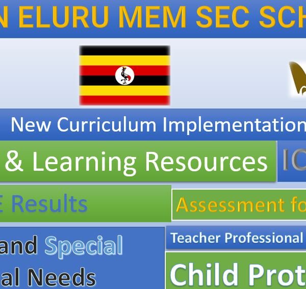 John Eluru Mem Secondary School location, New Curriculum Implementation, Teaching and Learning Resources, UCE/UACE Results, ICT Lab and Clubs
