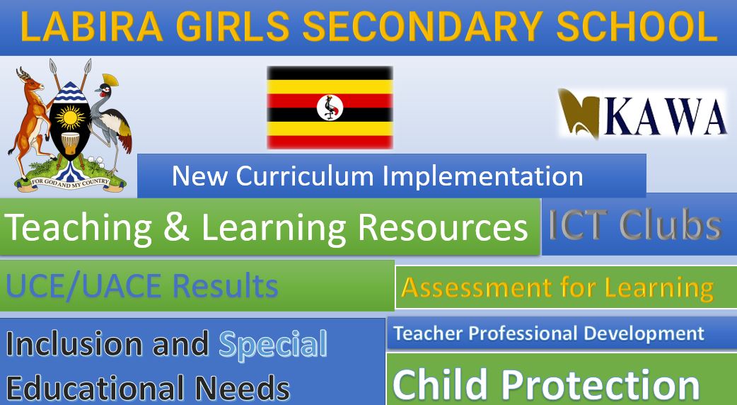Labira Girls Secondary School location, New Curriculum Implementation, Teaching and Learning Resources, UCE/UACE Results, ICT Lab and Clubs