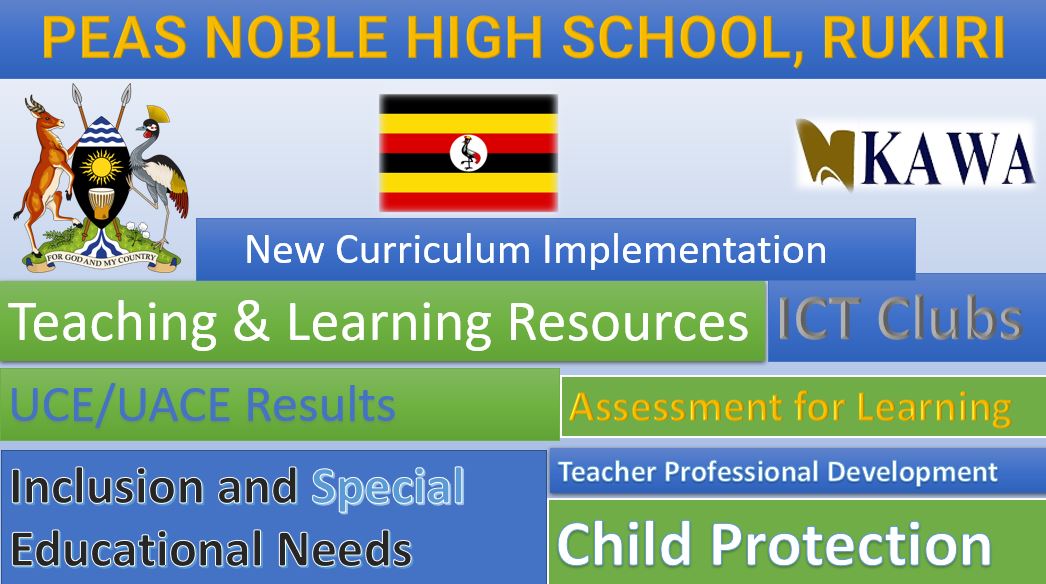 Peas Noble High School, Rukiri, New Curriculum Implementation, Teaching and Learning Resources, ICT Club, Staff Professional Development.