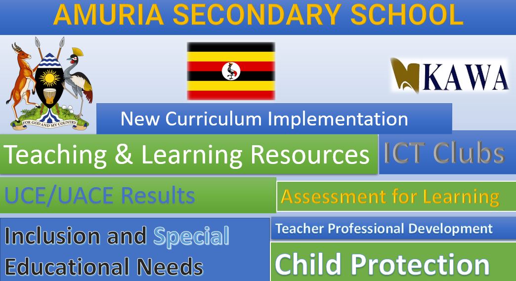 Amuria Secondary School location, New Curriculum Implementation, Teaching And Learning Resources
