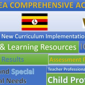 Bukedea Comprehensive Academy, New Curriculum Implementation, Teaching and Learning Resources, ICT Club, Staff Professional Development.