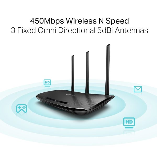 TP-LINK 450Mbps Wireless N Router TL-WR940N - Image 2