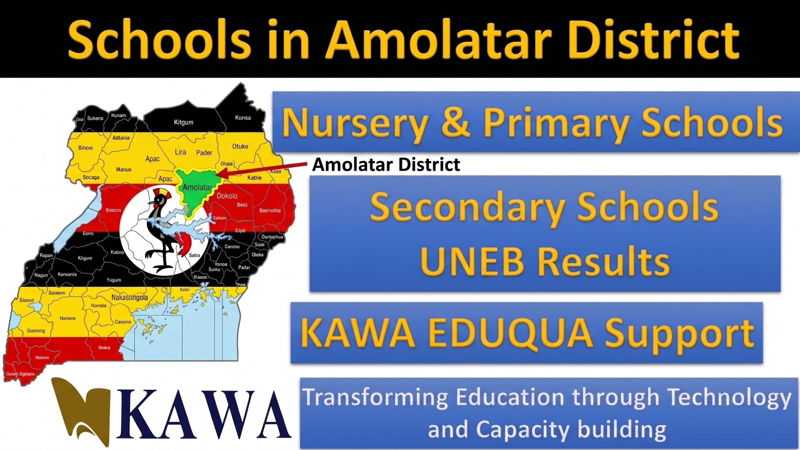 Amolatar District