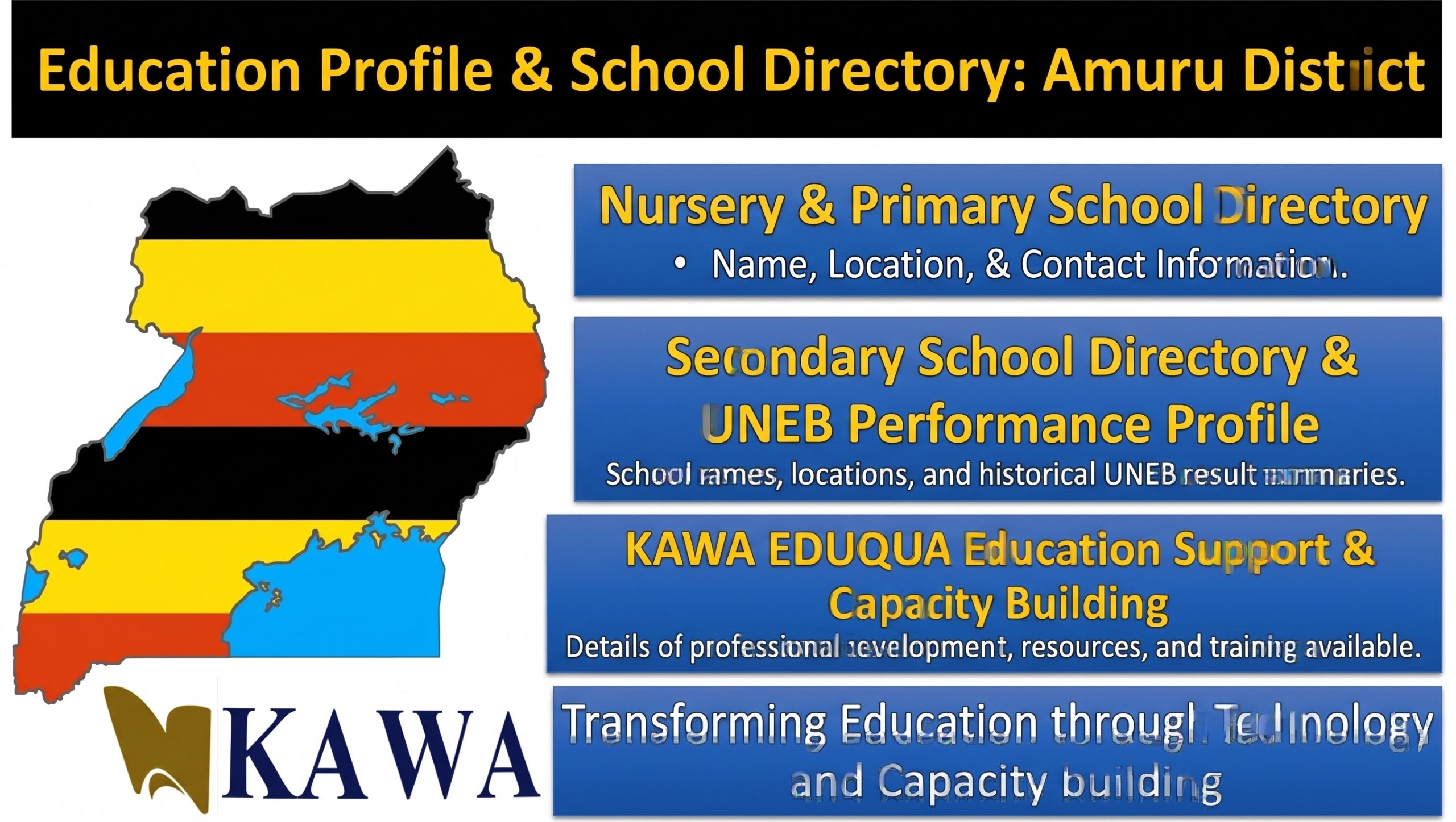 Amuru District