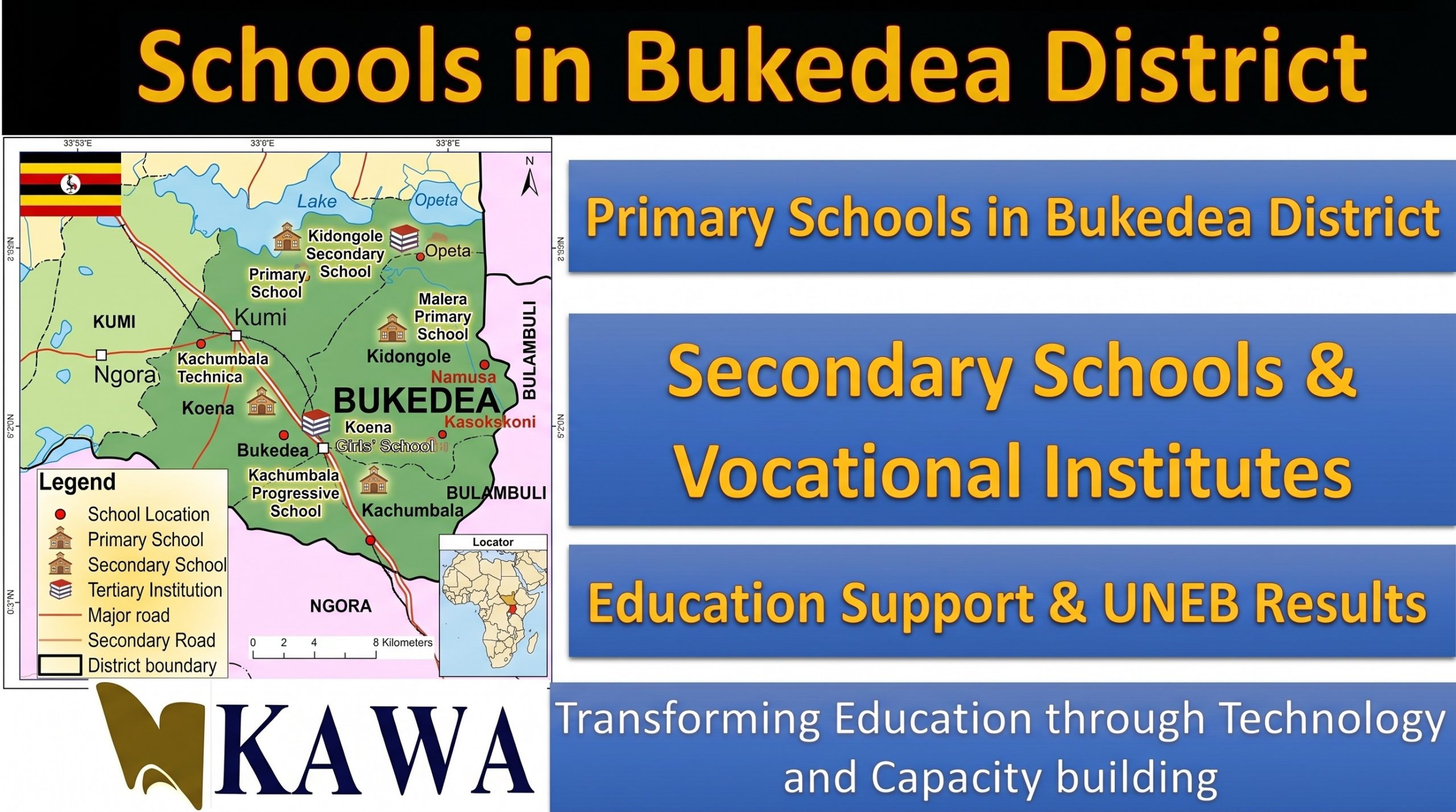 Bukedea District