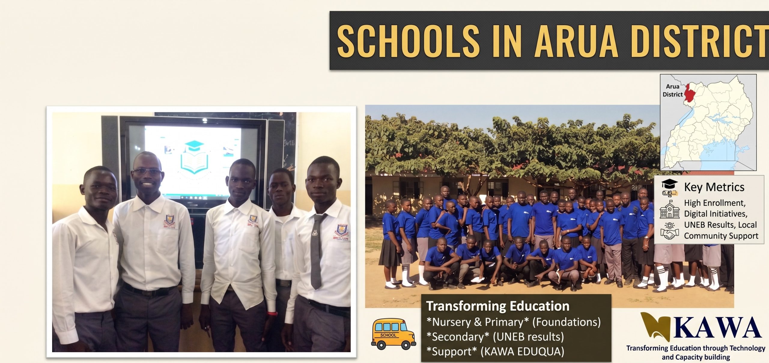 Arua District