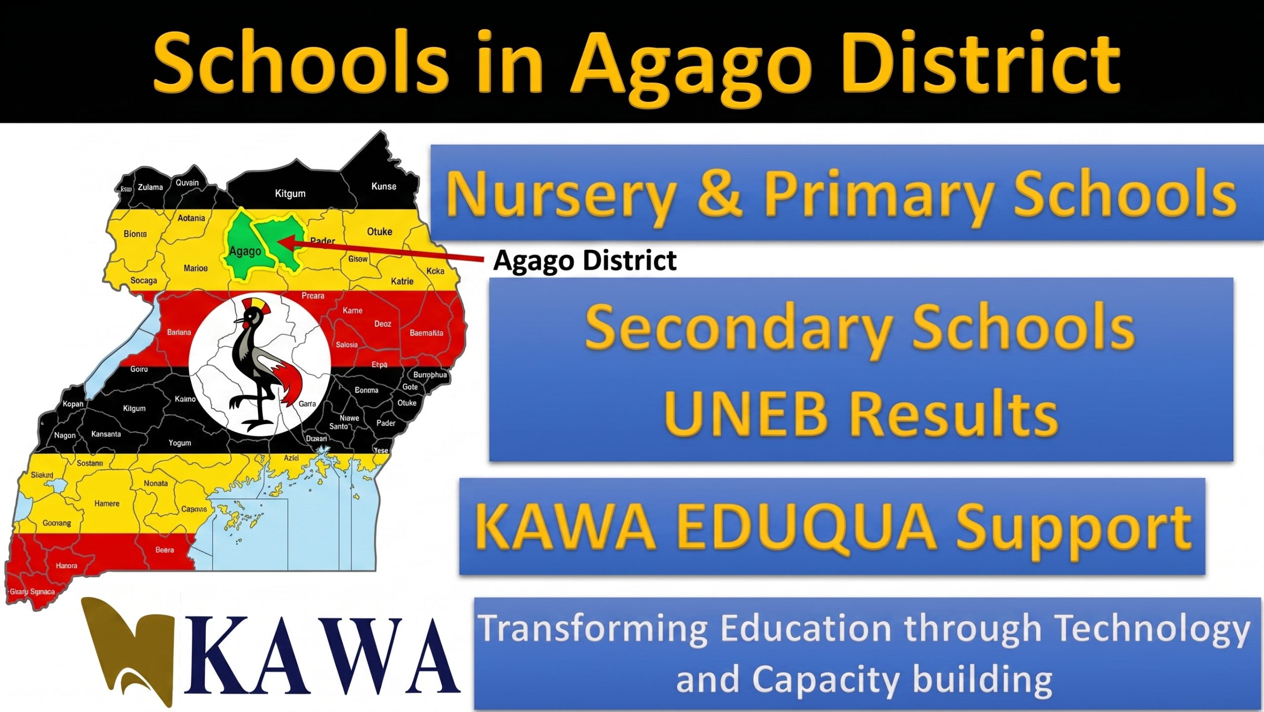 Agago District